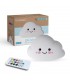 Luz de pared infantil InnoGIO cloud