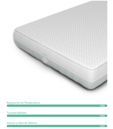 Funda para colchón cuna Bioterm Lemur