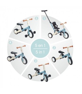 Triciclo evolutivo Gyro Olmitos MENTA