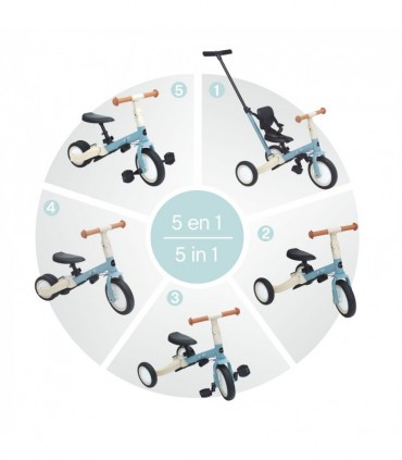 Triciclo evolutivo Gyro Olmitos MENTA