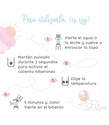 Calienta biberones Nomad Izybaby portátil e inalámbrico