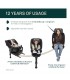 Carro de bebé trío Chicco Mysa + First Seat Recline